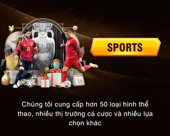 Bảo mật tài khoản luckywin88